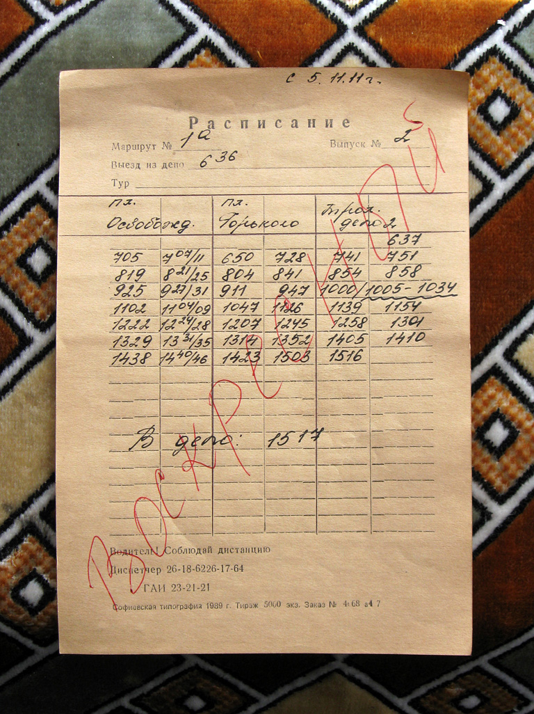 Krzywy Róg — Route signs