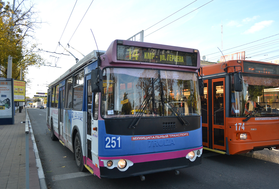 Краснодар, ЗиУ-682Г-016.04 № 251