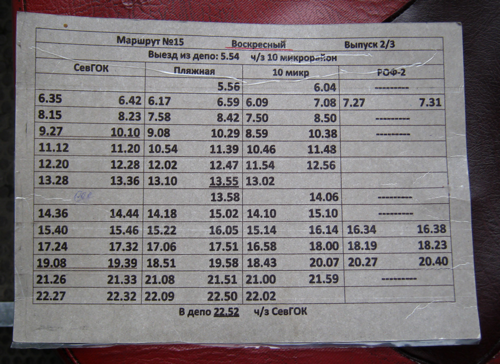Krzywy Róg — Route signs
