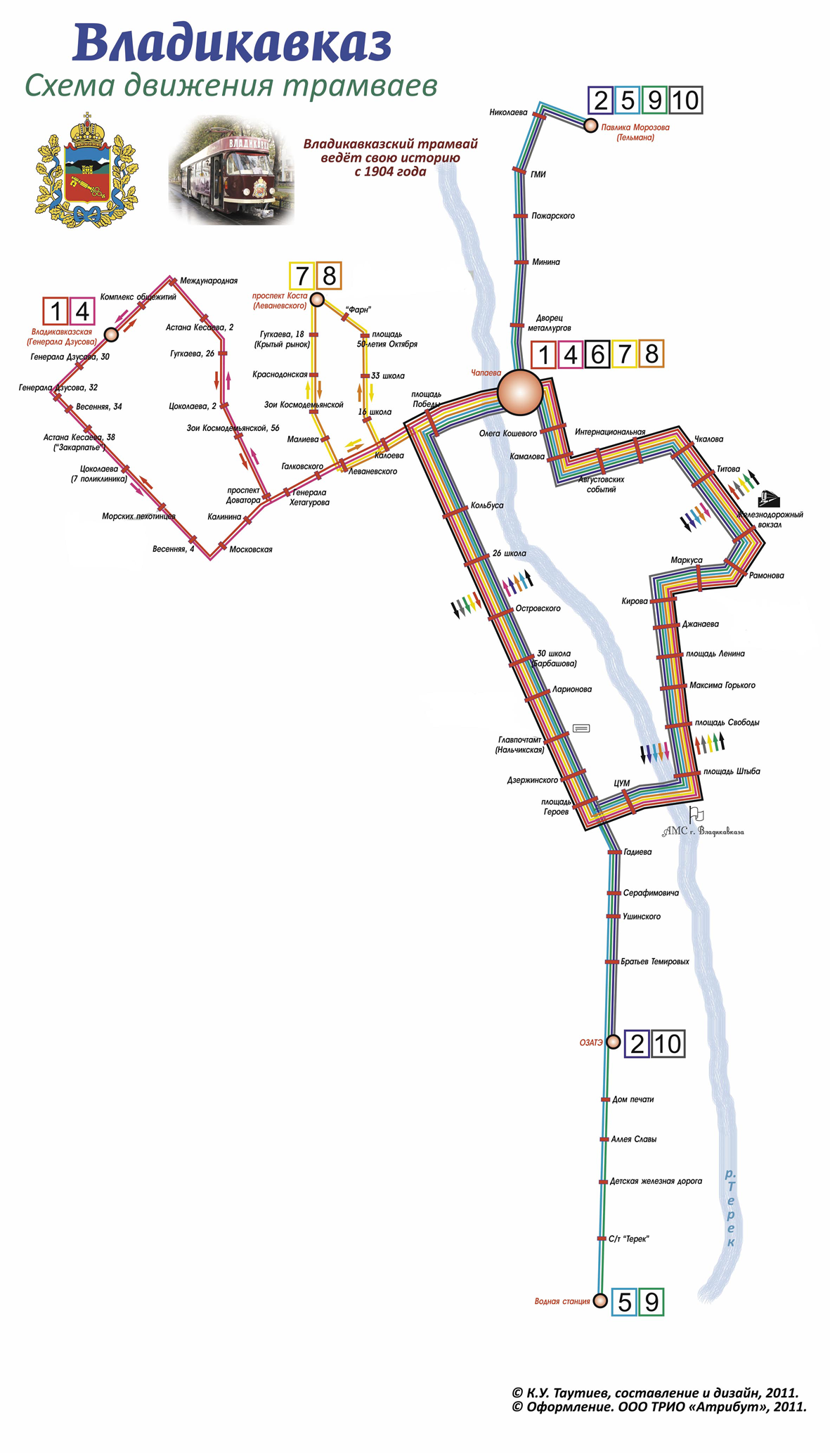 Владикавказ — Схемы Владикавказ — Схемы