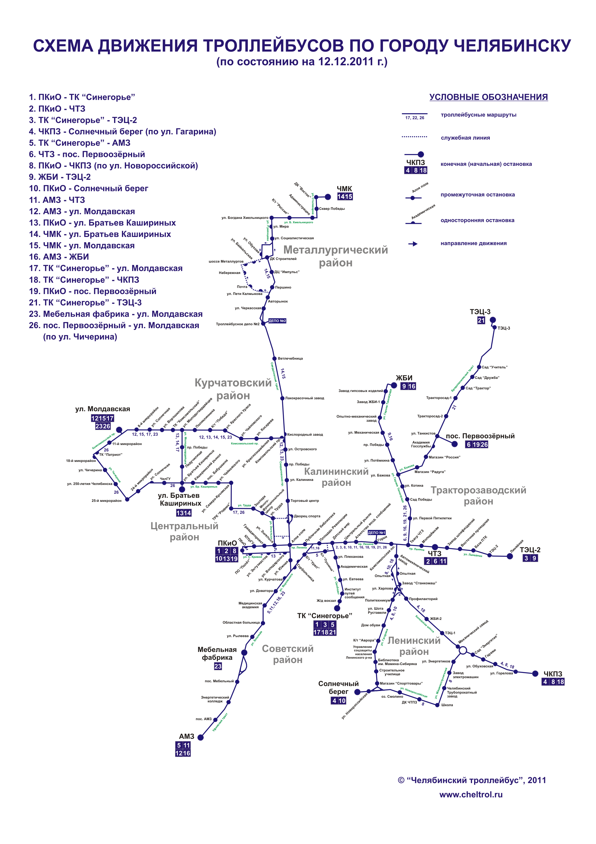 Челябинск — Схемы Челябинск — Схемы