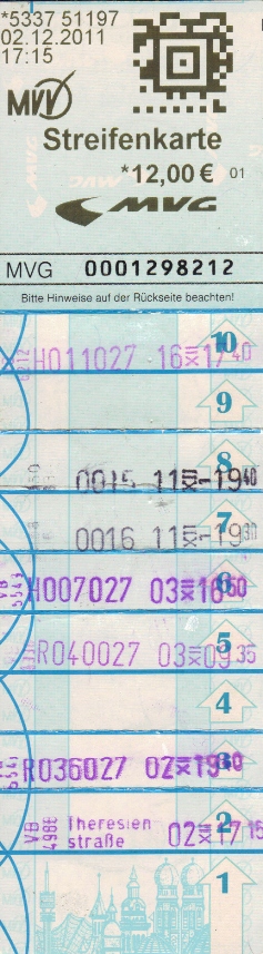 Мюнхен — Проездные документы