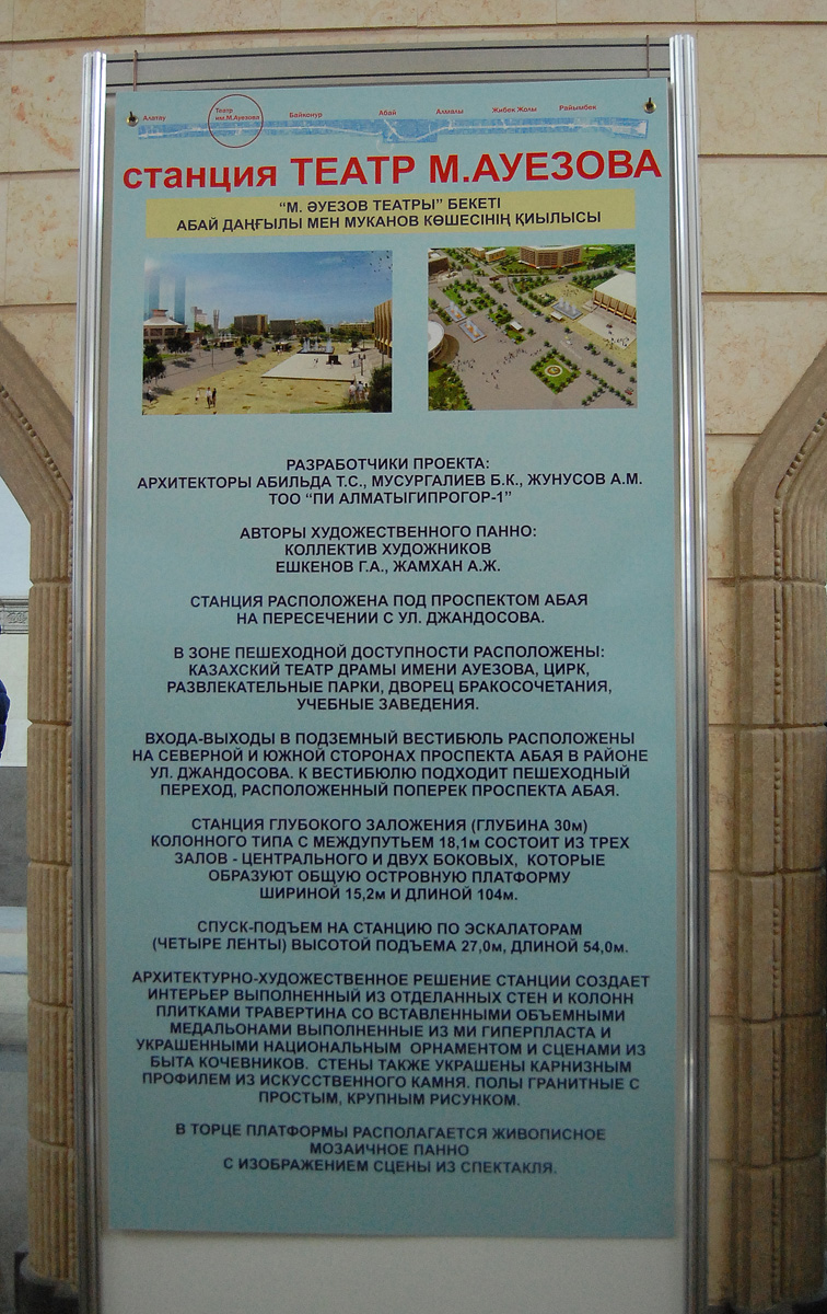 Almati — Line 1 — Stations