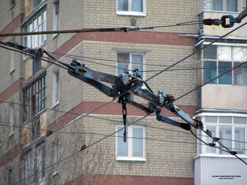 Saratov — Contact network