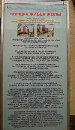 Алматы — Метрополитен — Линия 1 — Станции