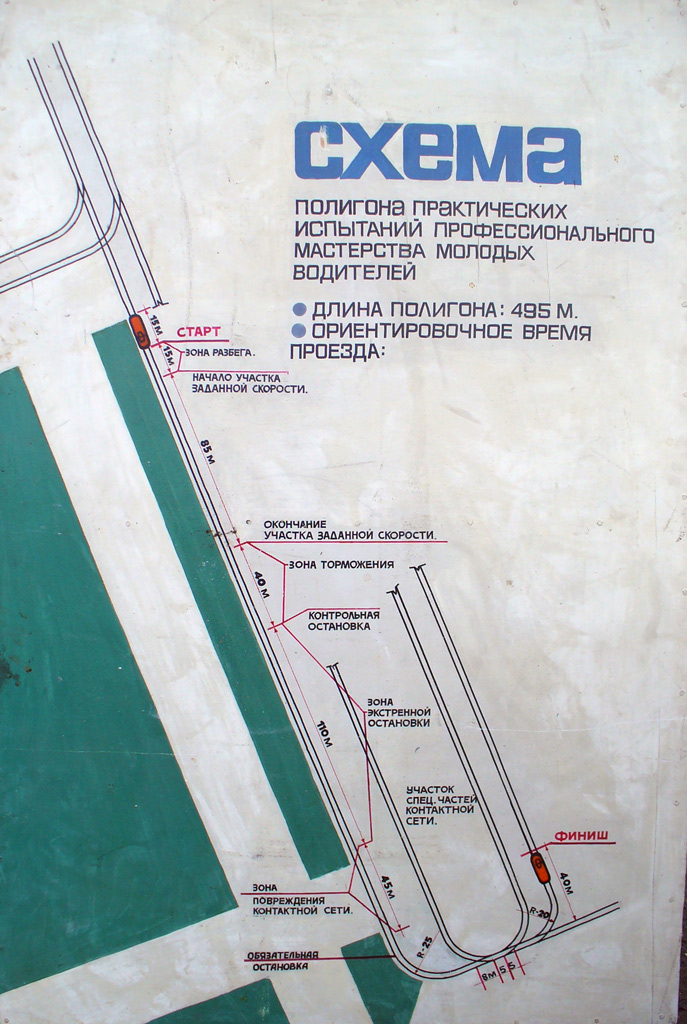 St Petersburg — Individual Route Maps