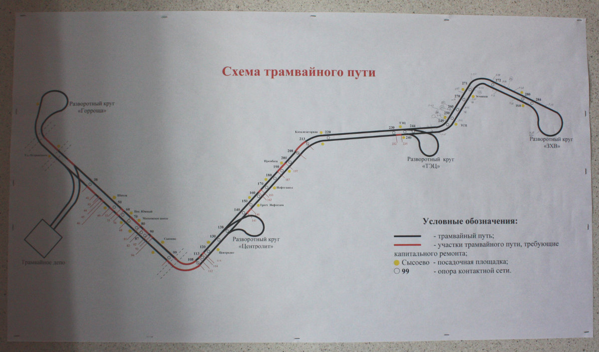 Рязань — Схемы