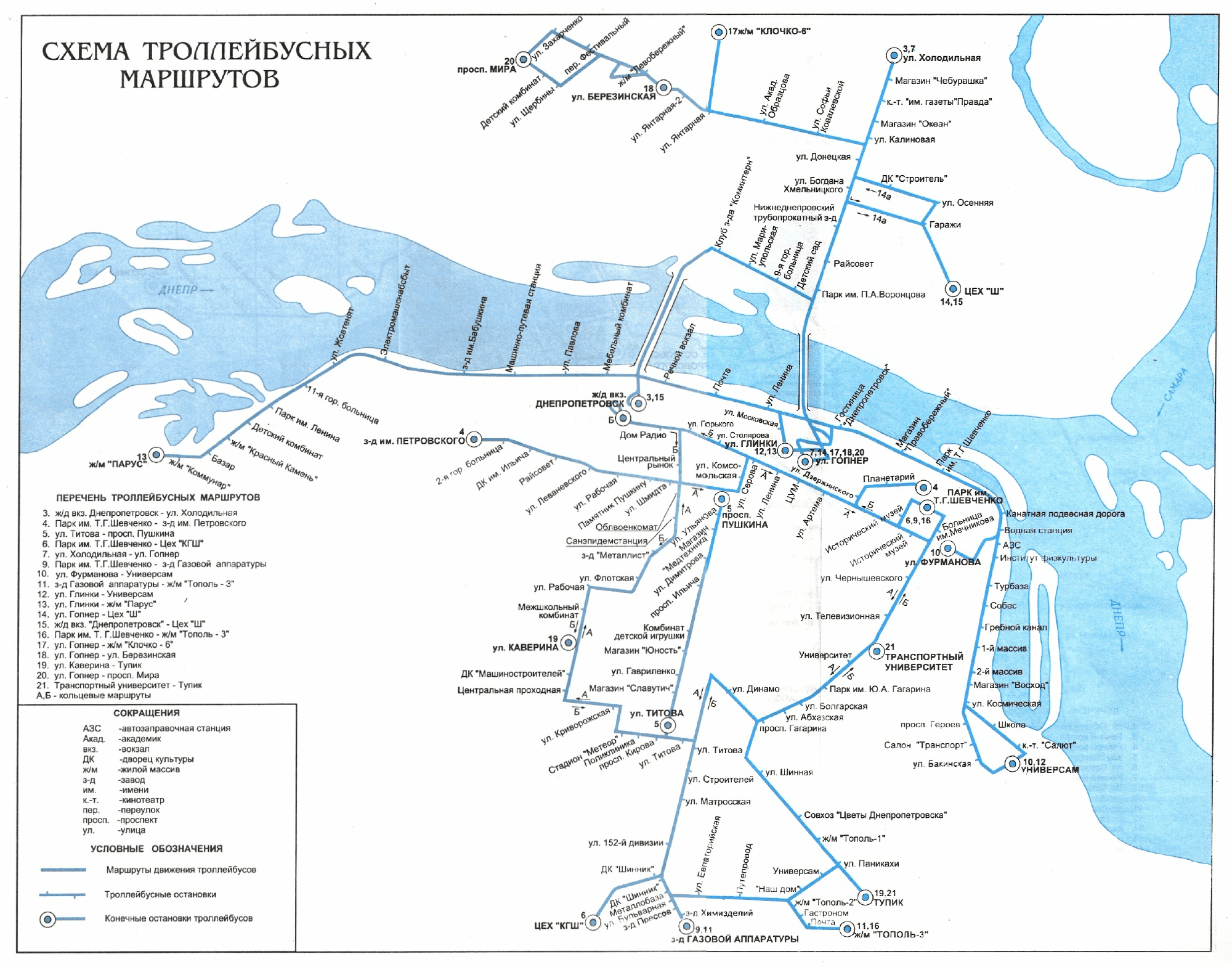 Днепр — Схемы