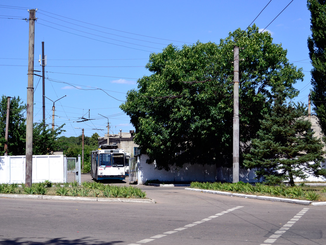Vuhlehirsk — Miscellaneous photos