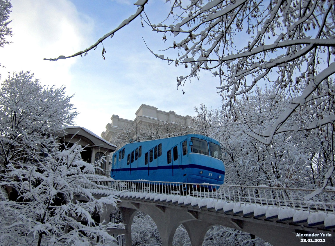 Киев, ФК-80 № П