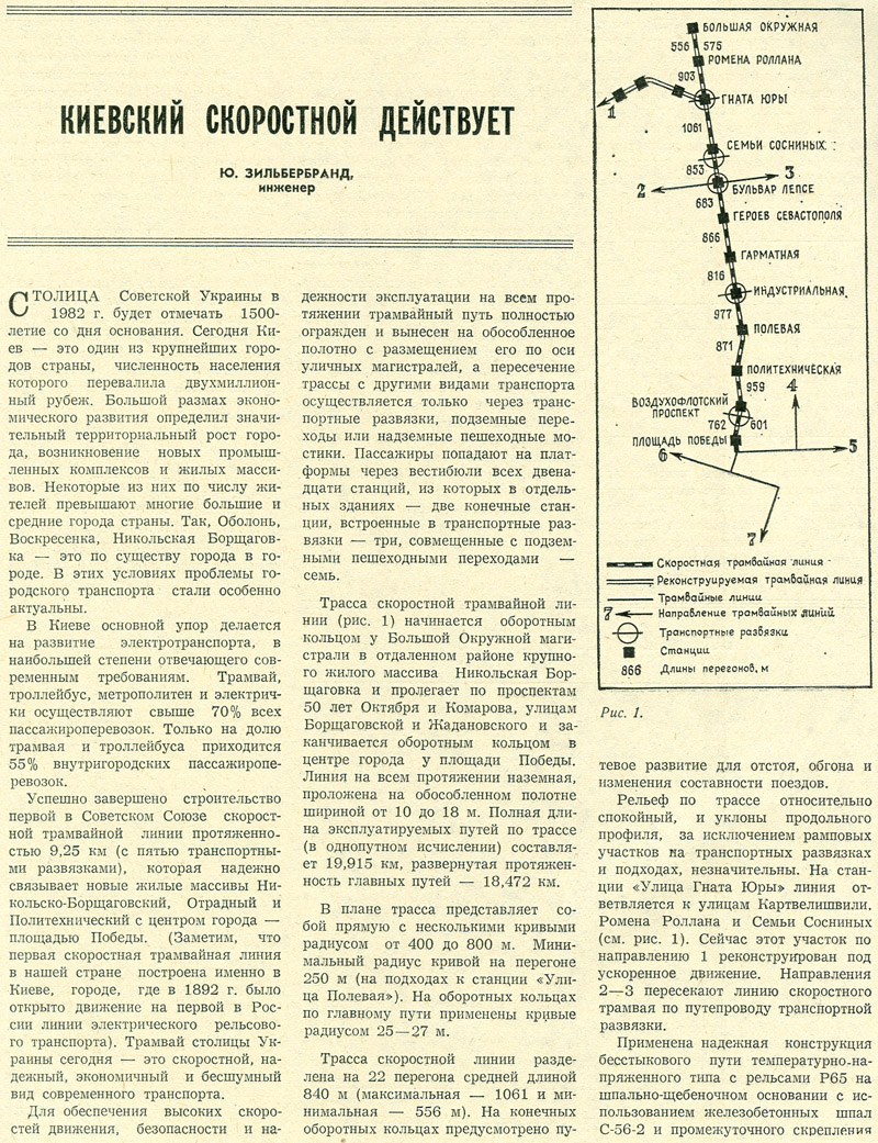 Транспортные статьи