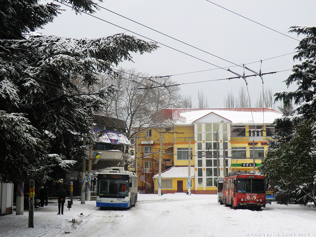 Krim-Obus — End stations and U-turn rings