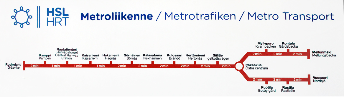 Хельсинки — Эспоо — Метрополитен