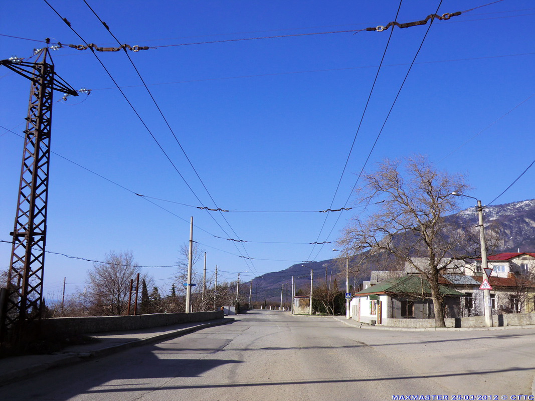 Krymski trolejbus — Trolleybus lines