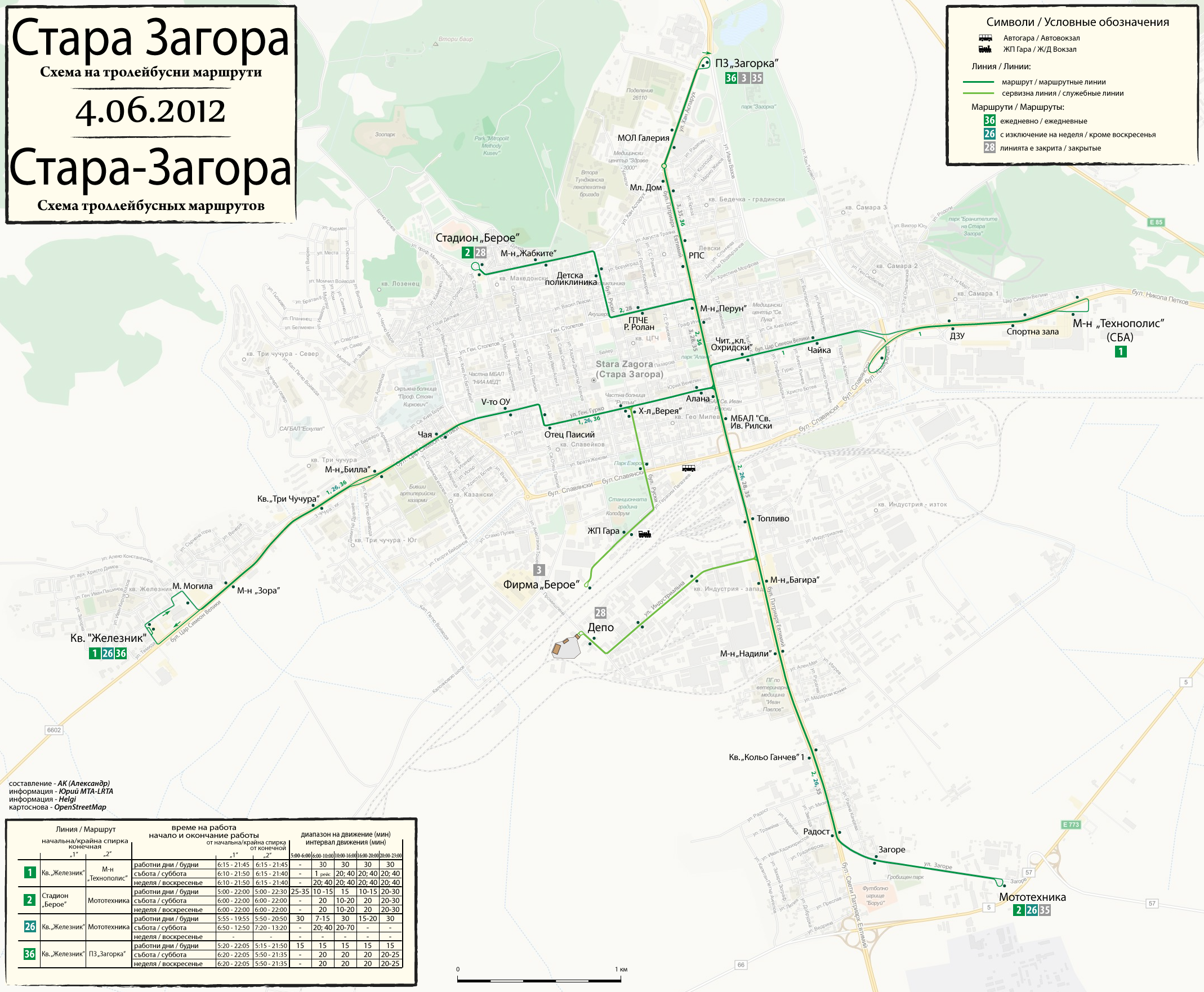 Stara Zagora — Maps