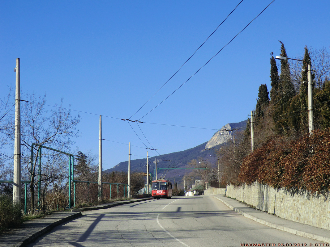 Крымский троллейбус — Троллейбусные линии