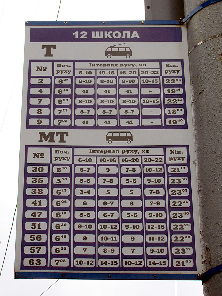 Ровно — Разные фотографии