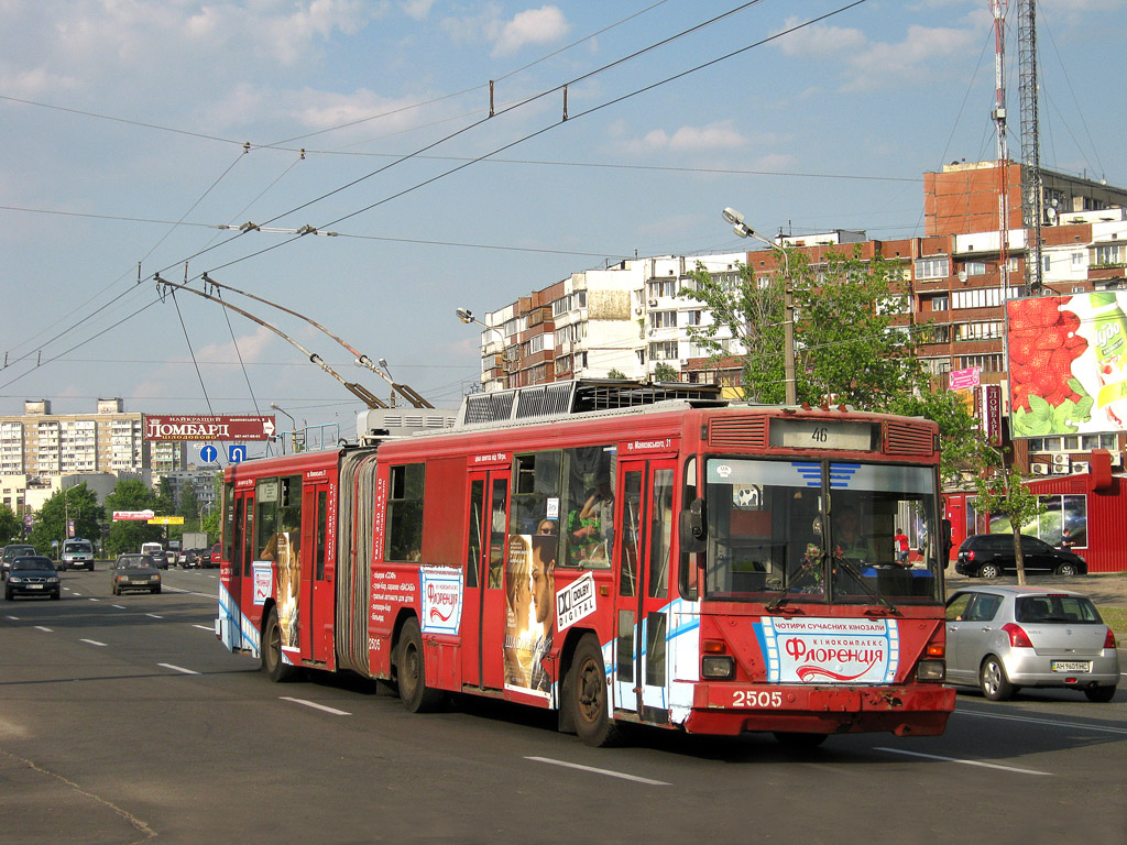 Kijów, Kyiv-12.03 Nr 2505
