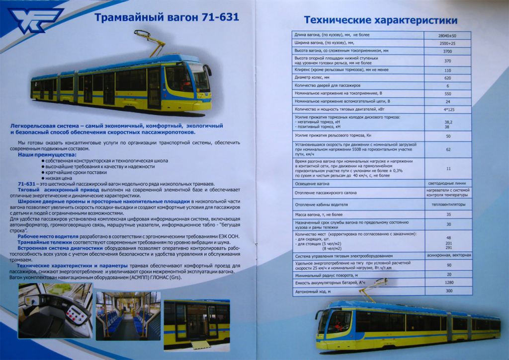 Реклама и документация