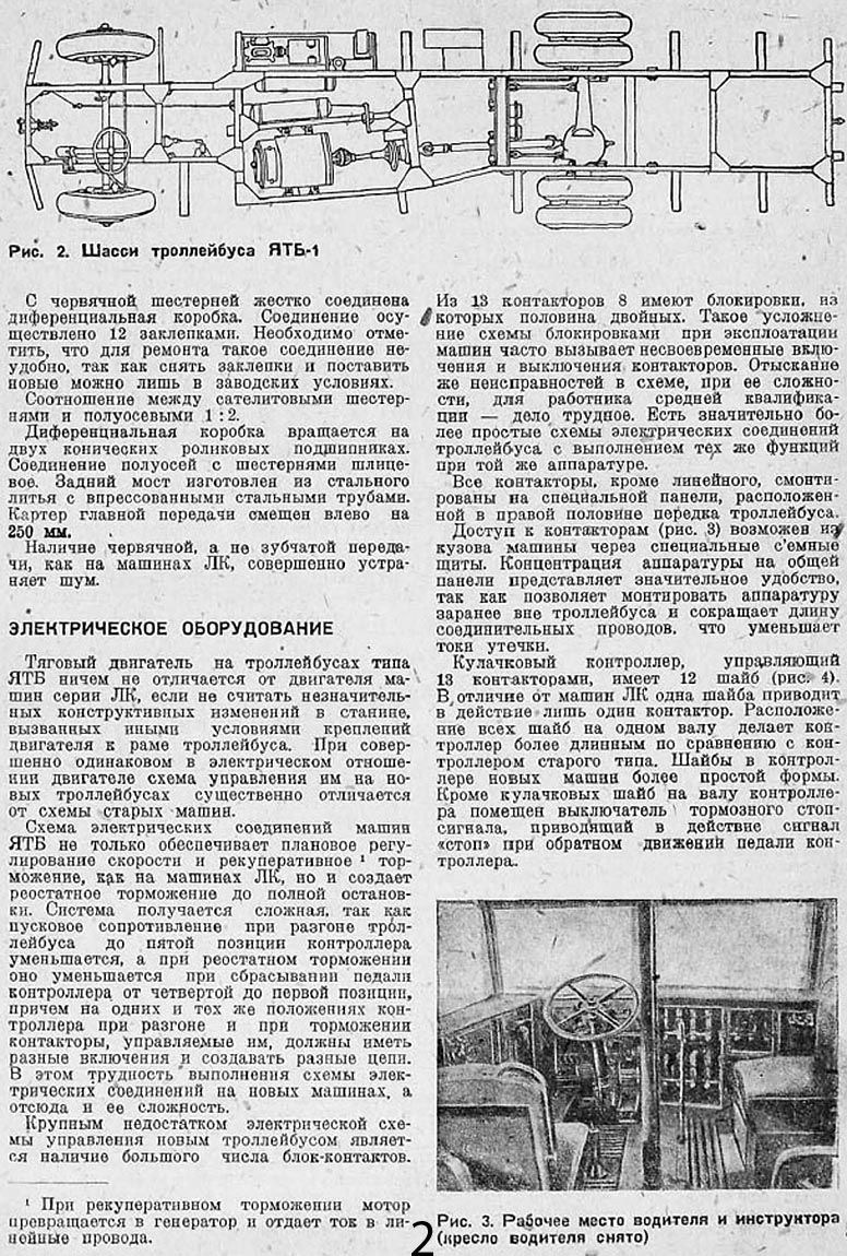 Транспортные статьи