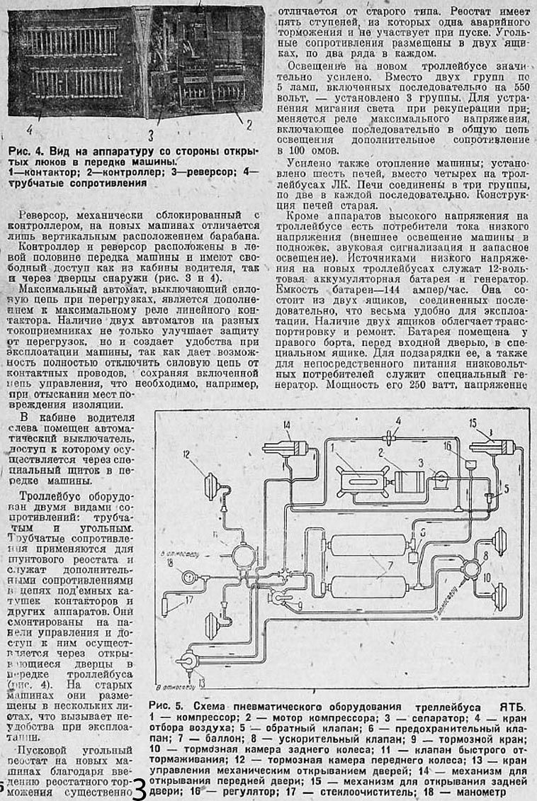 Транспортные статьи