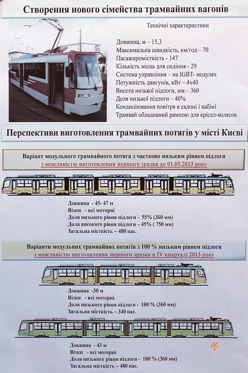 Киев — Презентации новой техники