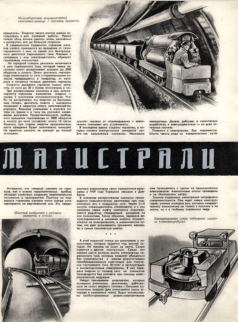 Транспортные статьи