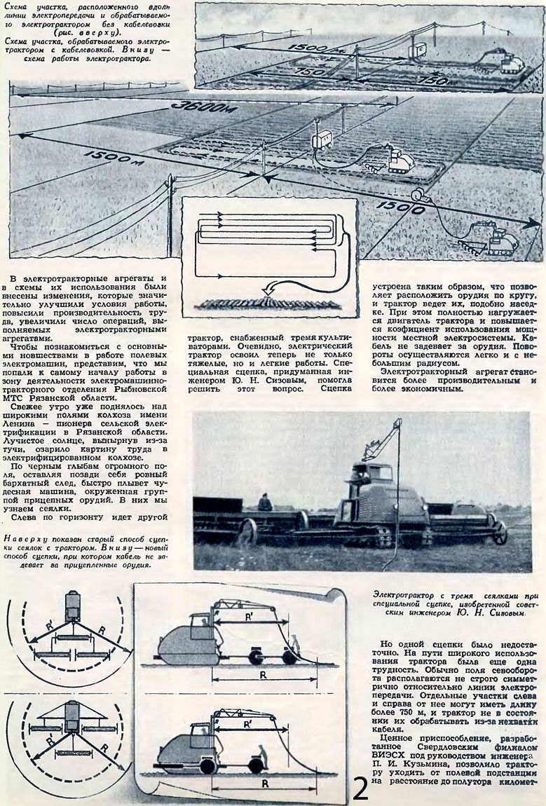 Транспортные статьи