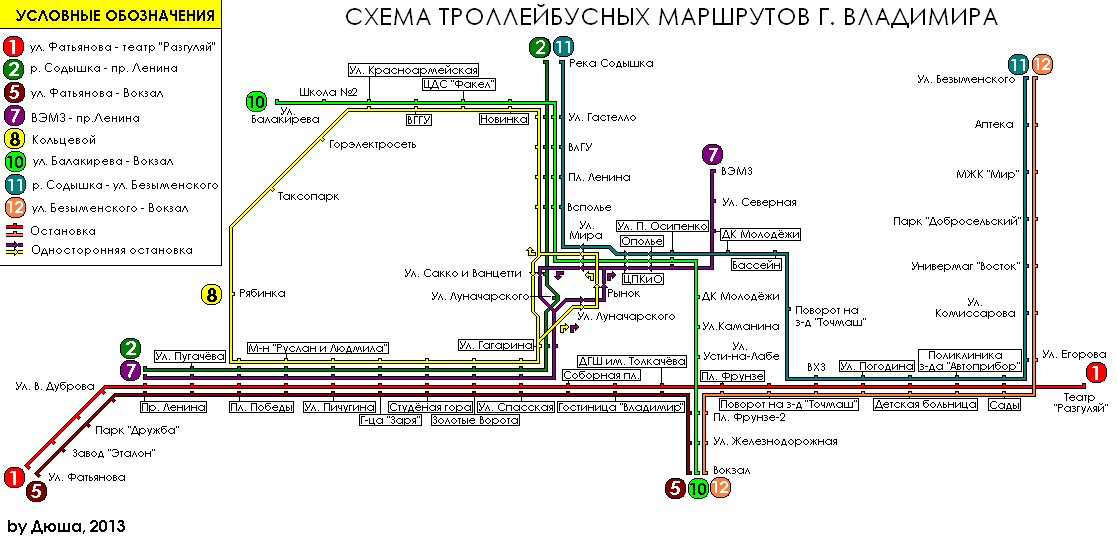 Владимир — Схемы