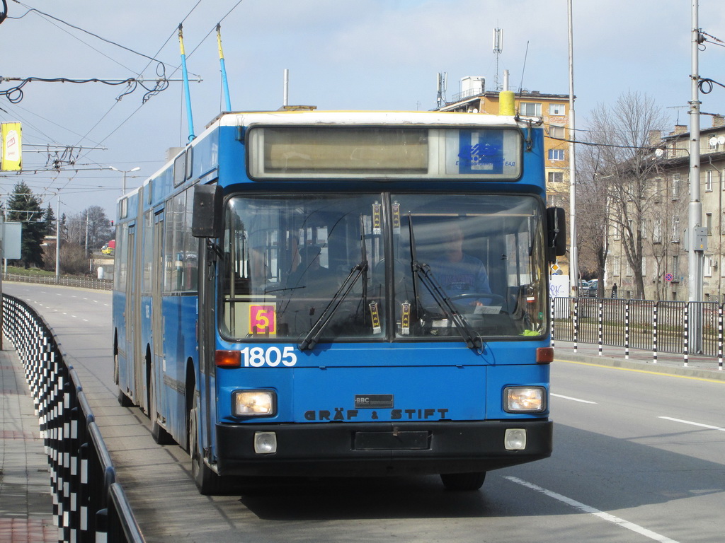 София, Gräf & Stift J02 GE152 M18 № 1805