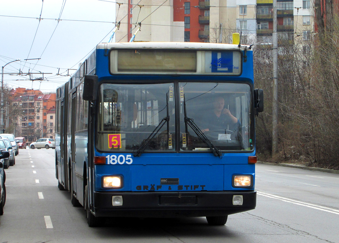 София, Gräf & Stift J02 GE152 M18 № 1805