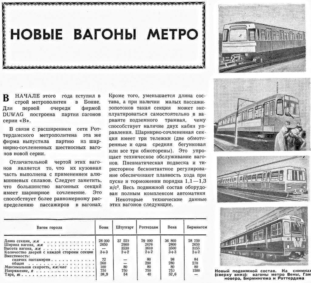 Transport articles