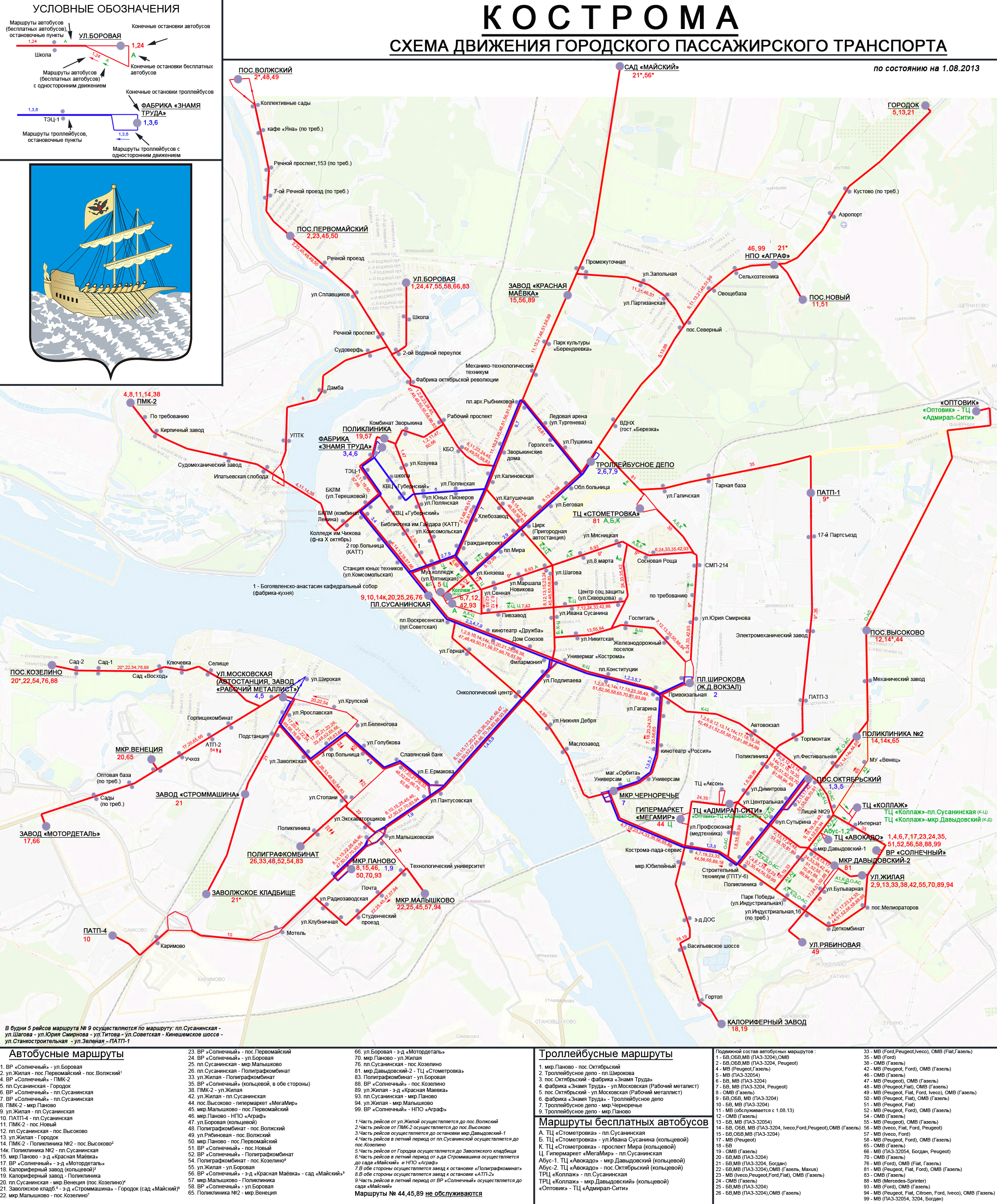 Кострома — Схемы