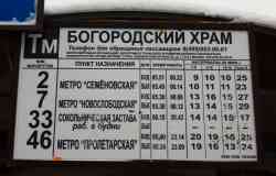 Moscow — Station signs & displays