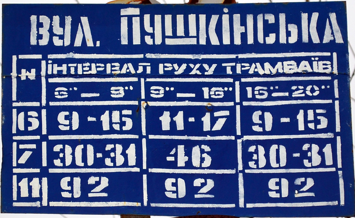 Mikolajiv — Miscellaneous photos