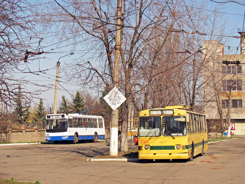 Bahmut, ZiU-682G-016 (018) (mod. 2009) — 165; Bahmut, ZiU-682V — 150