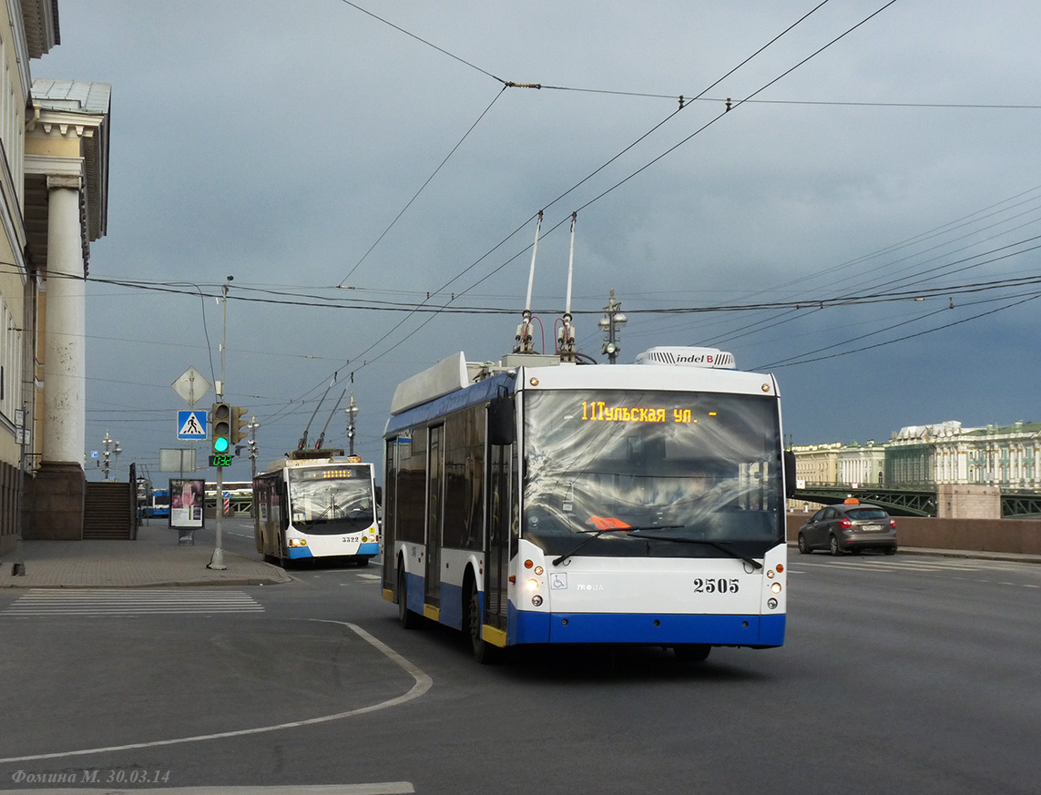 Санкт-Петербург, Тролза-5265.00 «Мегаполис» № 2505