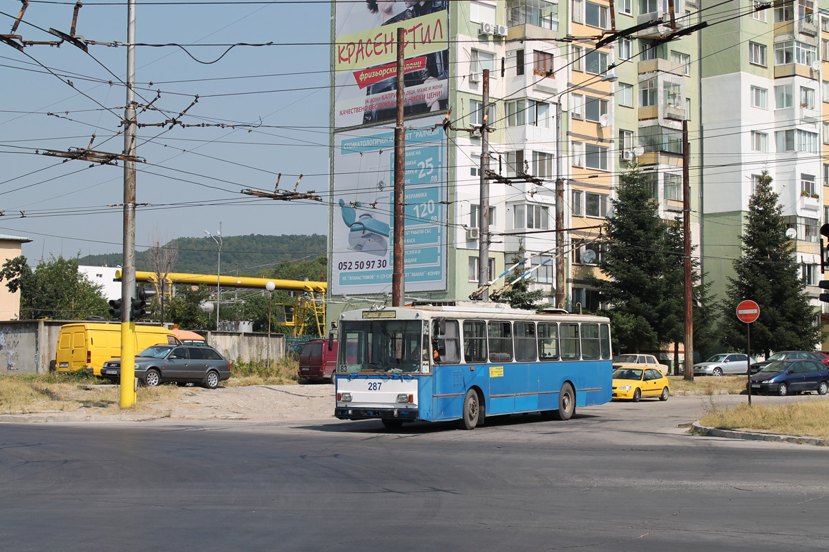 Varna, Škoda 14Tr06 № 287; Varna — Trolleybus Lines and Infrastructure