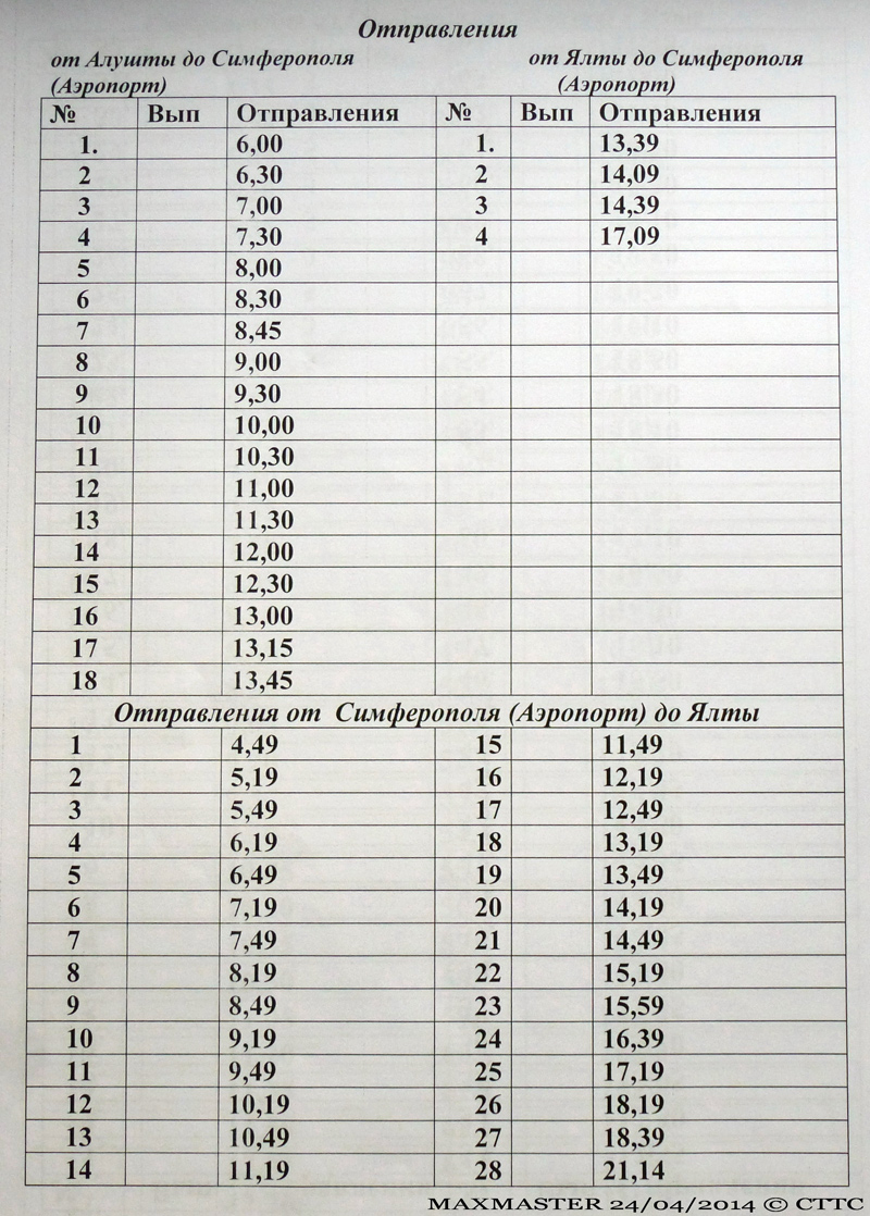 Крымский троллейбус — Схемы и расписания