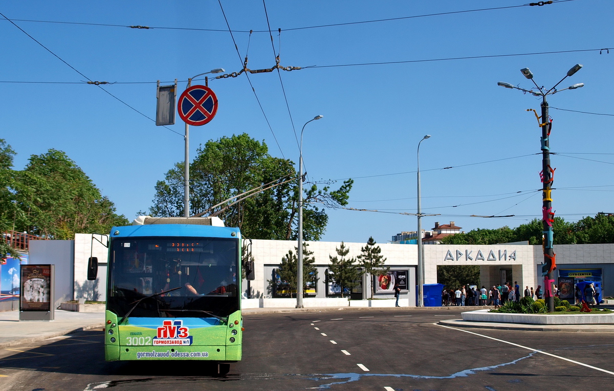 Одесса — Конечные станции