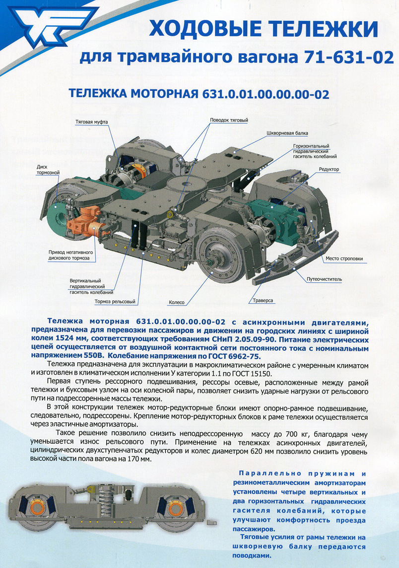 Реклама и документация Реклама и документация