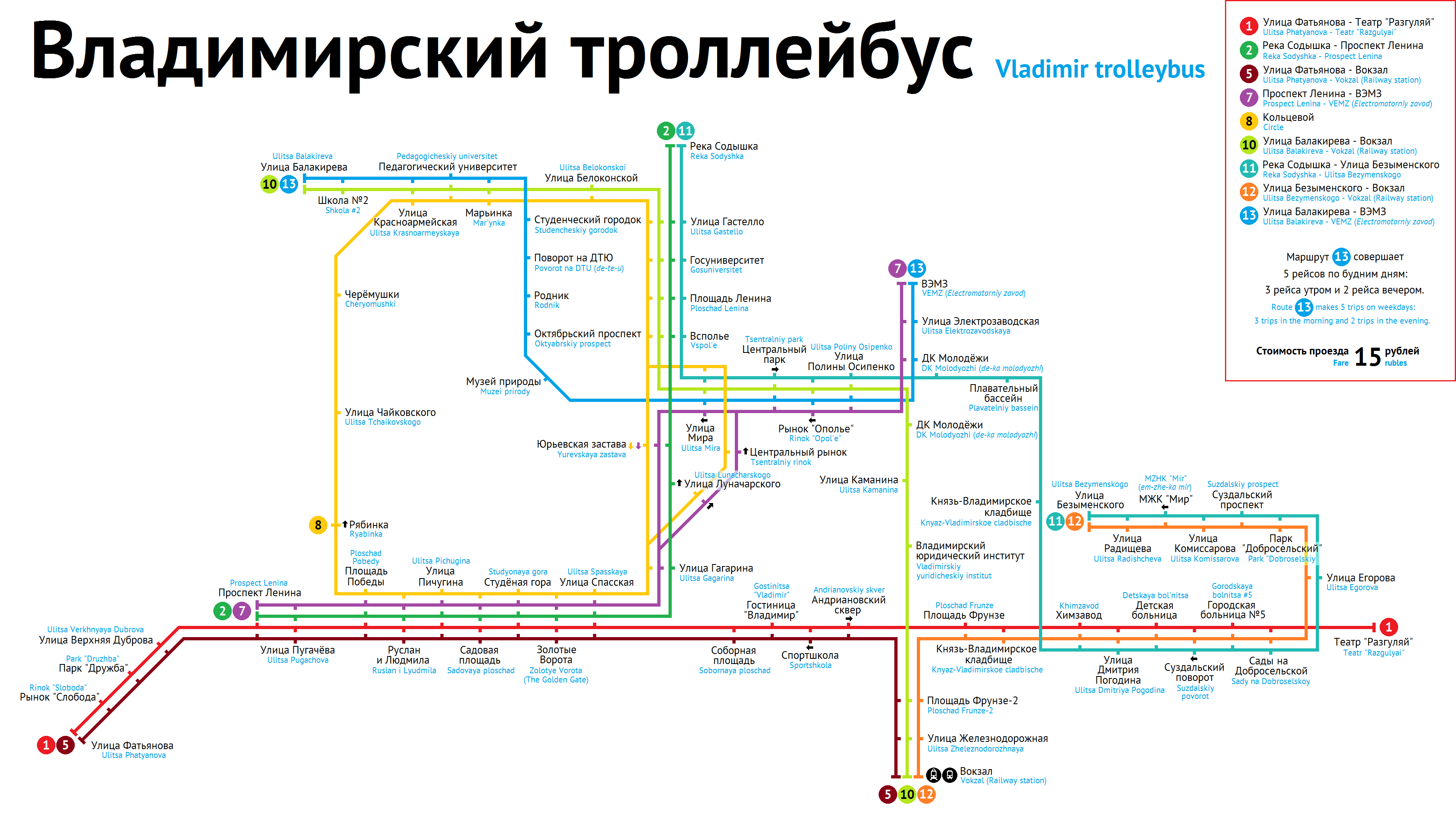 Wladimir — Maps