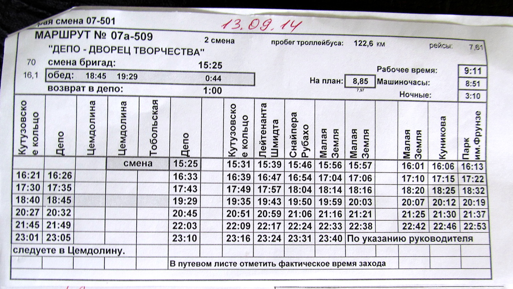 Новороссийск — Маршрутные указатели и графики