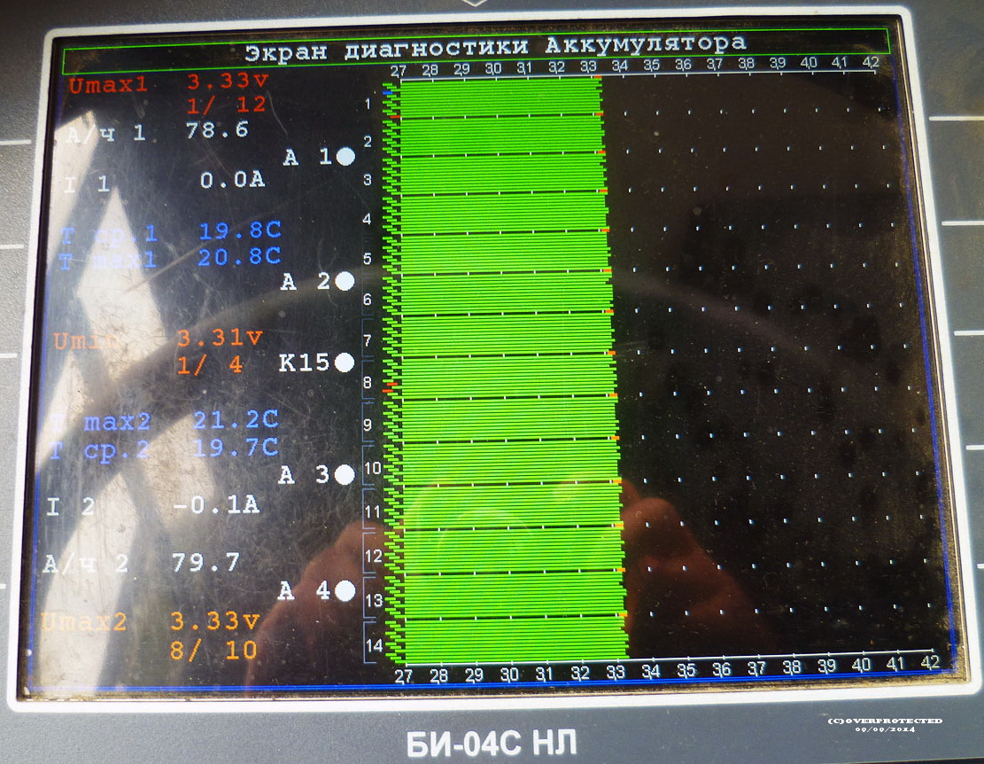 Ставрополь, Тролза-5265.00 «Мегаполис» № 255; Энгельс — Новые и опытные троллейбусы ЗАО "Тролза"