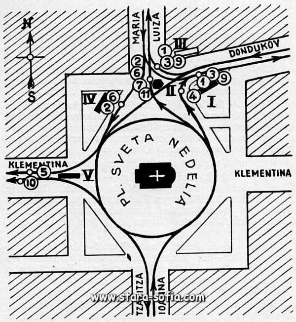Sofia — Historic Photos of Tramway Infrastructure (1901–1942); Sofia — Schemes of the tram infrastructure