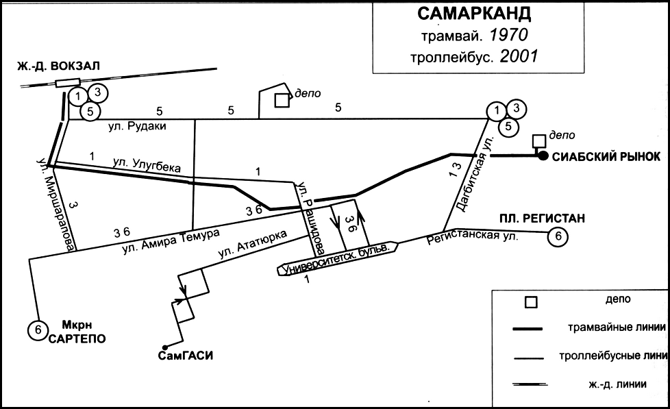 Самарканд — Схемы и инфографики