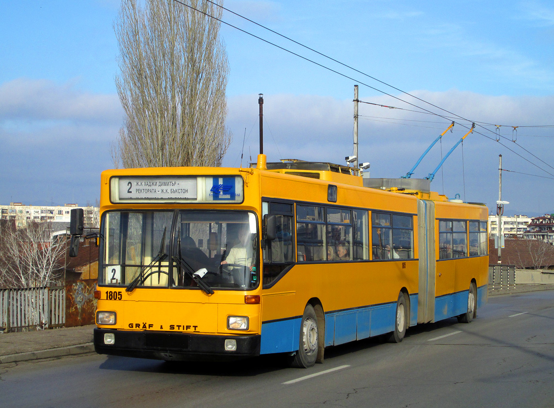 София, Gräf & Stift J02 GE152 M18 № 1805
