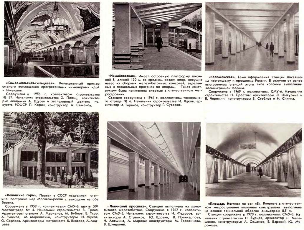 Москва — Метрополитен — [1] Сокольническая линия; Москва — Метрополитен — [3] Арбатско-Покровская линия; Москва — Метрополитен — [5] Кольцевая линия; Москва — Метрополитен — [6] Калужско-Рижская линия; Москва — Метрополитен — прочее; Транспортные статьи