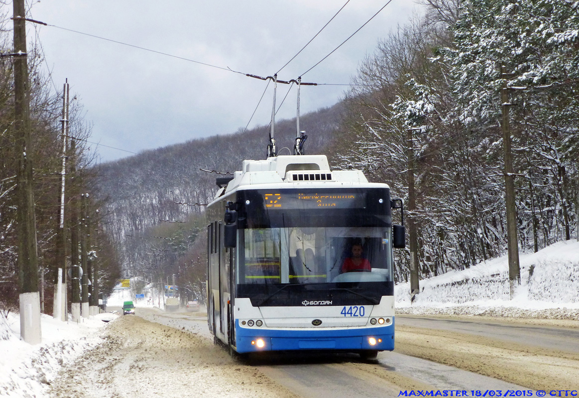 Крымский троллейбус, Богдан Т70115 № 4420