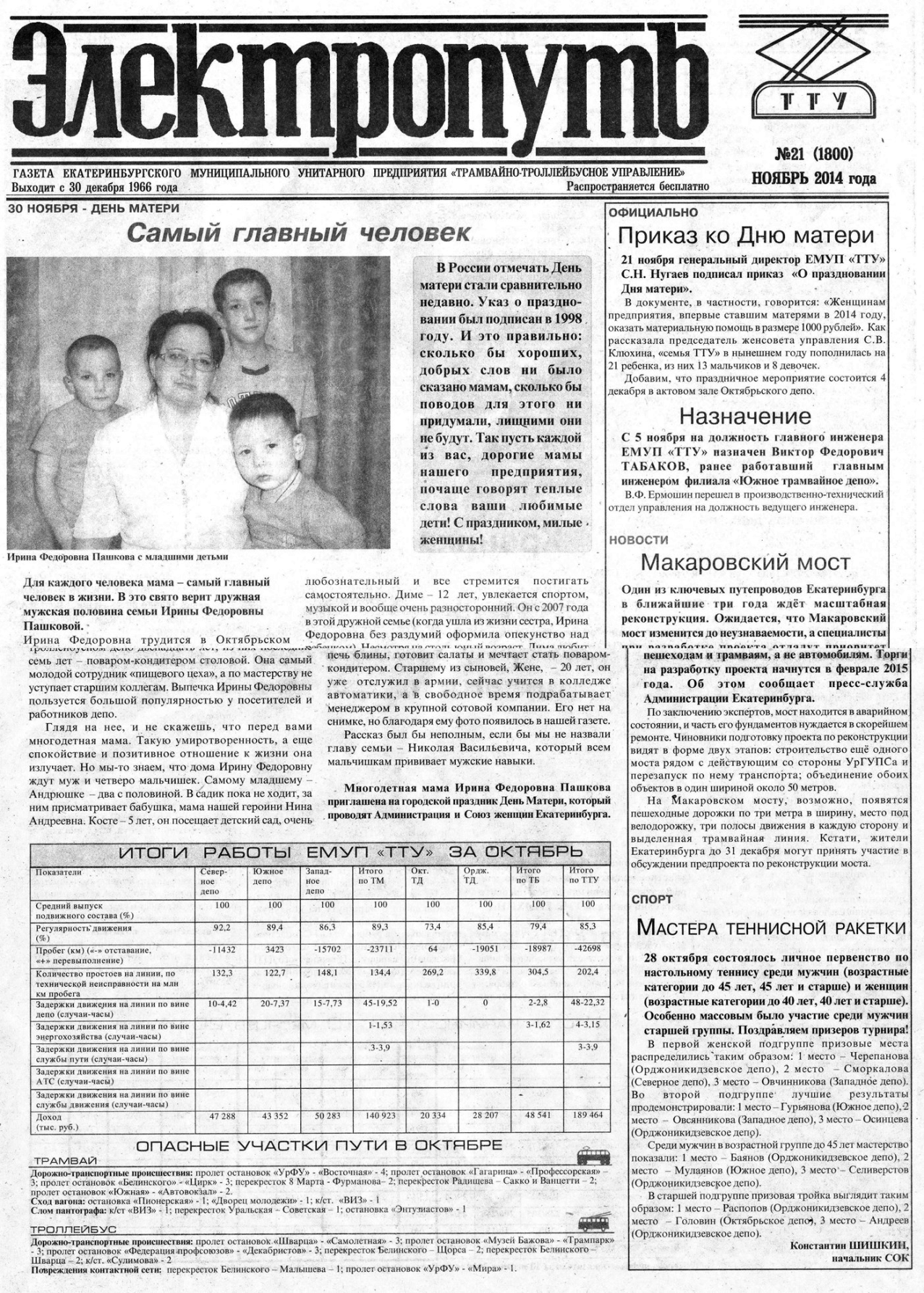 Екатеринбург — Газета «Электропуть»